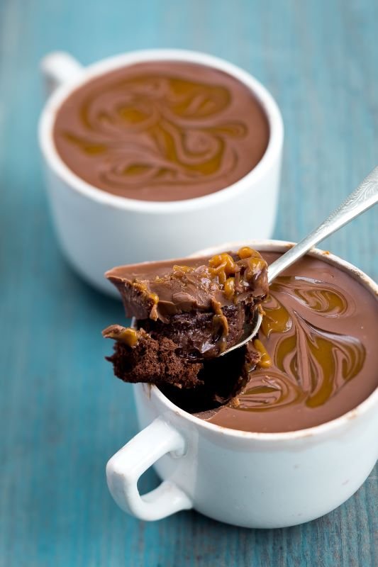Mug cake – Chokladkaka i micro bakad i en kopp.